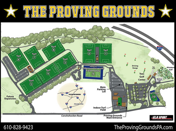 The Proving Grounds